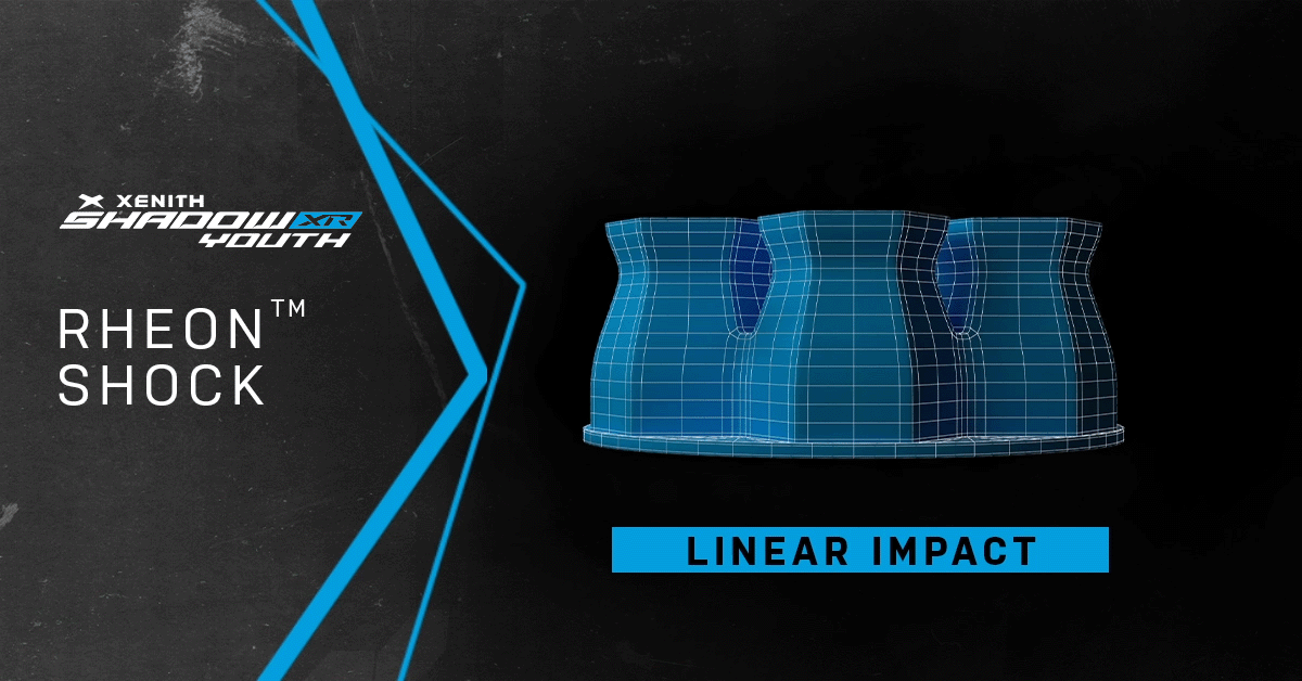 Linear Impact