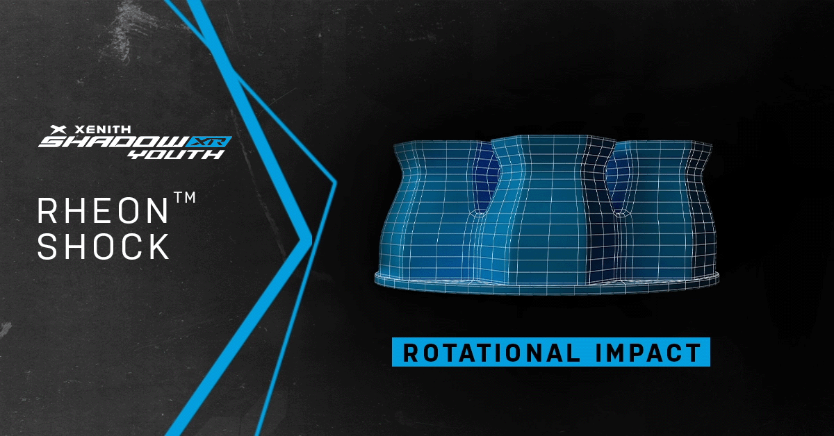 Rotational Impact