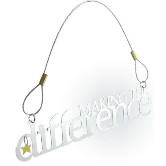 Theme Catcher - Making the Difference