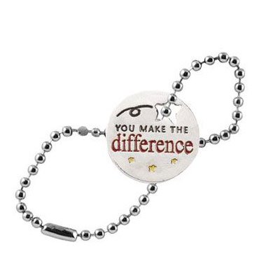 Milestones - You Make the Difference Round