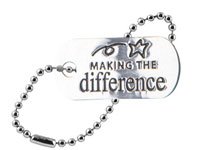 Milestone - Making the Difference Rectangle