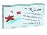 Art Panoramas - Starfish: Making a Difference