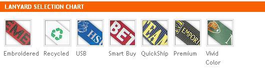 Shop IDville's Custom Lanyard Options