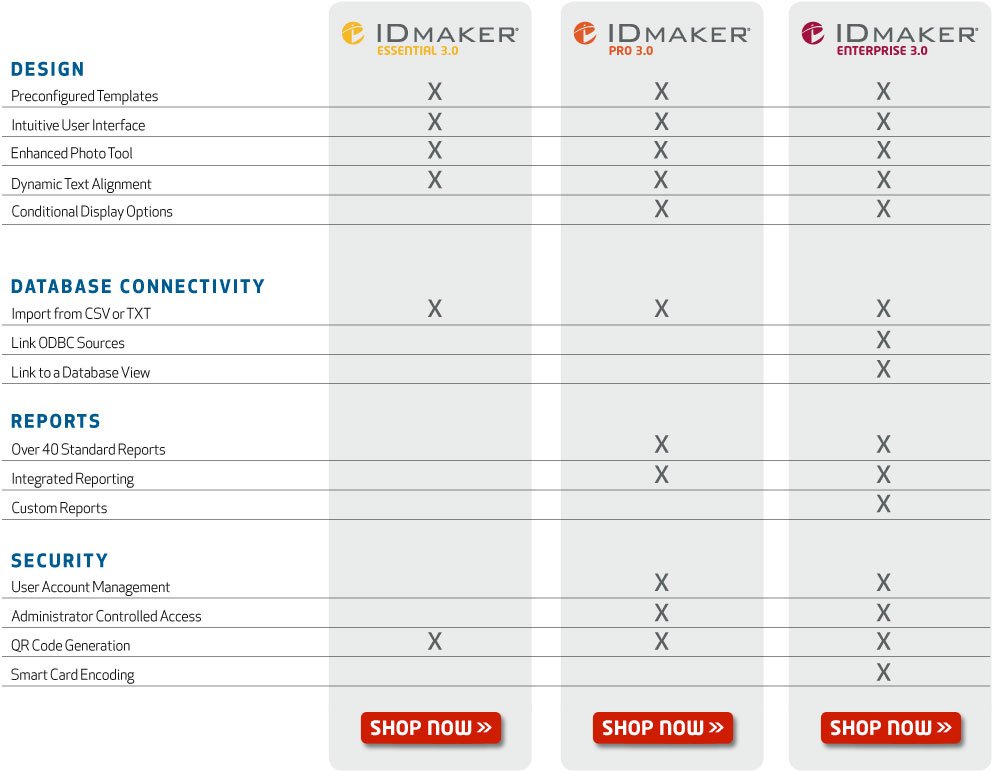 Check out ID Maker 3.0 and all the new features it offers!