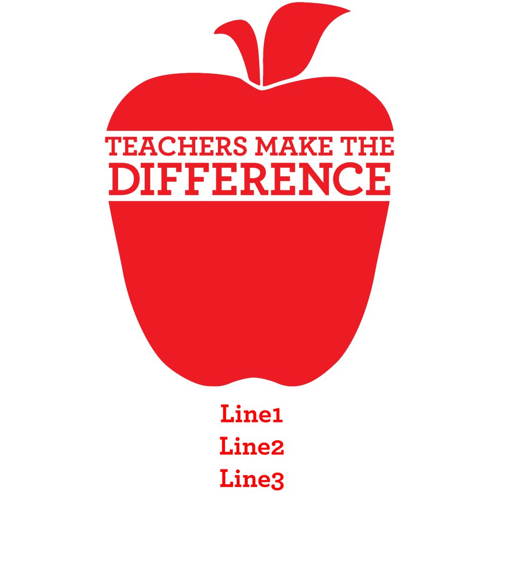 Teachers Make the Difference