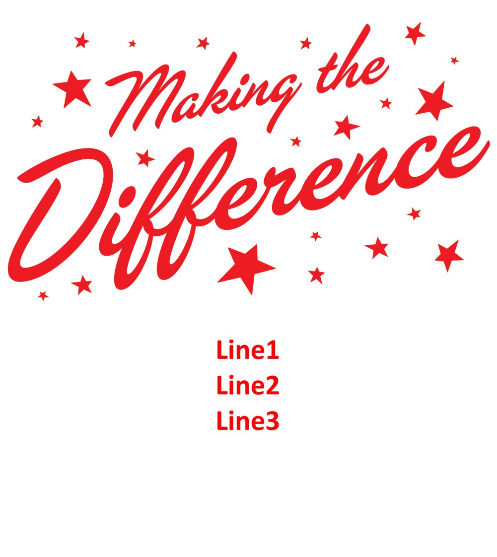 Making the Difference Twinkle