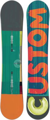 Custom Snowboard