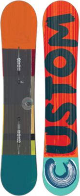 Custom Snowboard