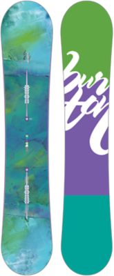 Feather Snowboard