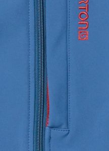 Roland Softshell