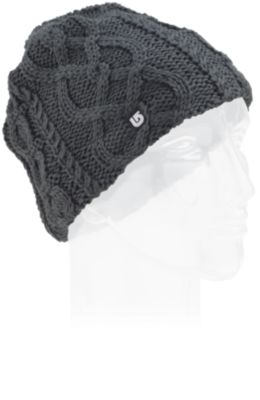 Blotto Gray