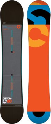 Custom Snowboard