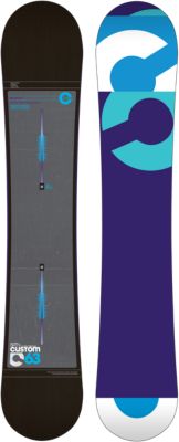 Custom Snowboard