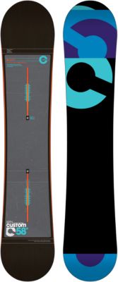 Custom Snowboard