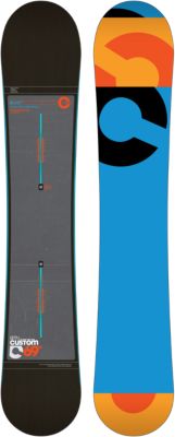 Custom Snowboard