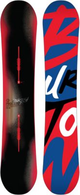 Process Snowboard