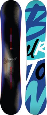 Process Snowboard