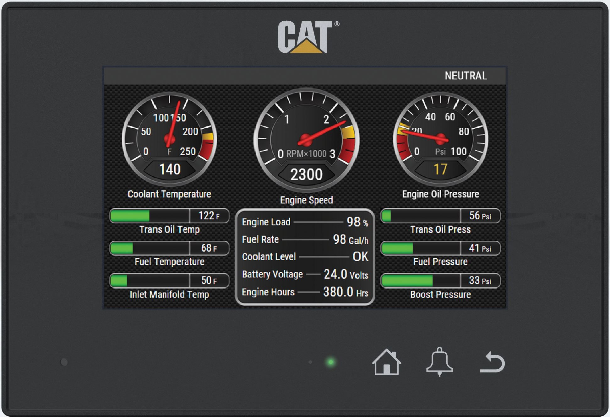 Even if a vessel is 20 years old, its instrumentation doesn’t have to look like it’s 20 years old with the new Cat displays designed for vessels of any size or function.