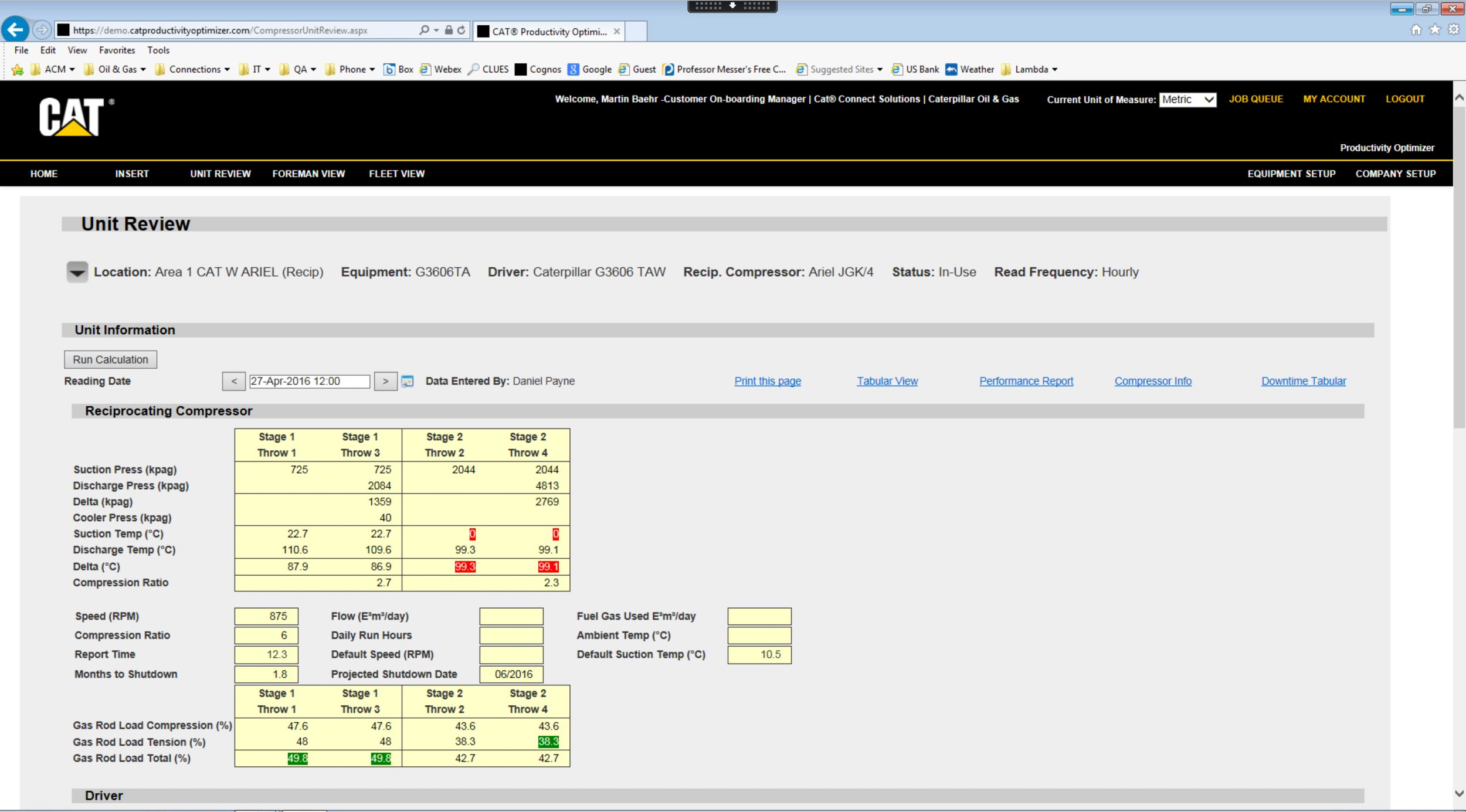 Productivity Optimizer - Unit Review