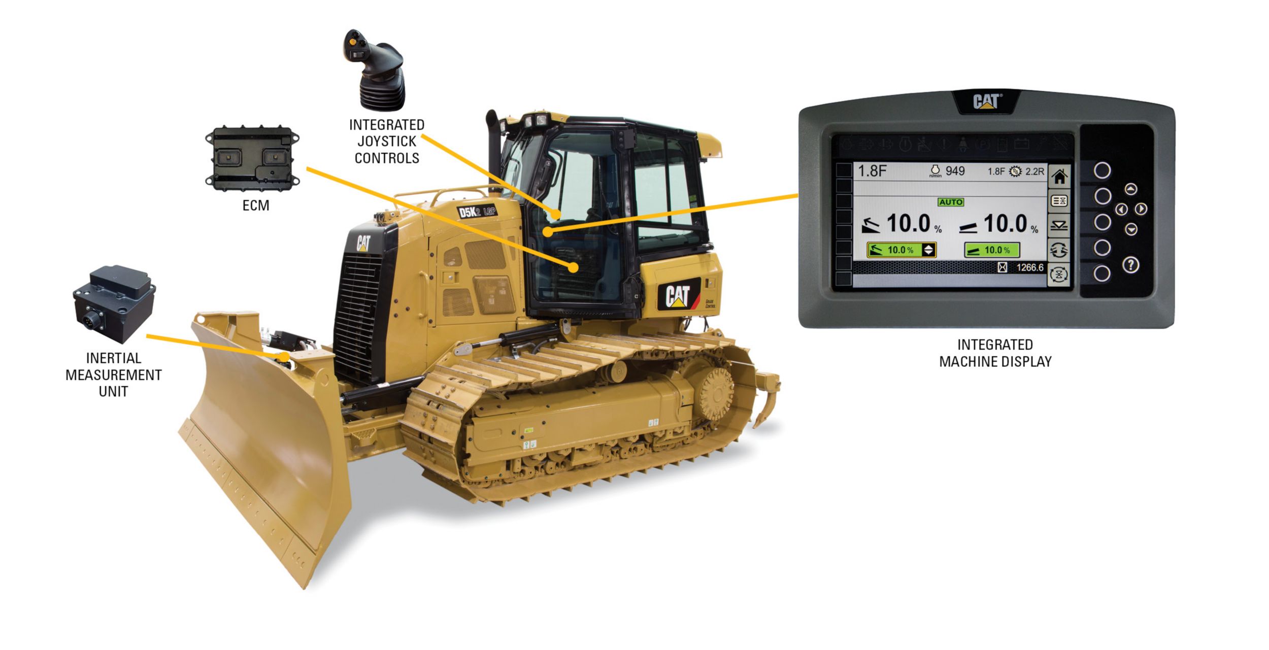 Cat Cat GRADE with Slope Assist for Dozers Caterpillar