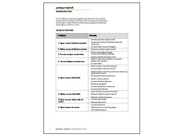 Resolución de problemas - Pavimentación