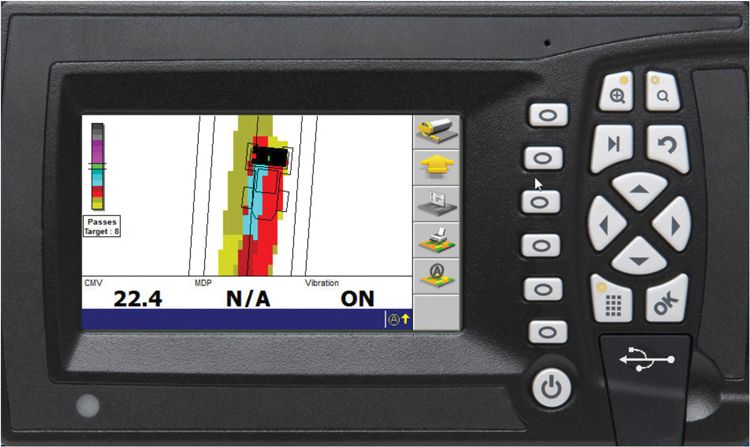 A green area on the display meant the area had been covered and the targets had been met. A red area indicated what White refers to as a “troublespot.”