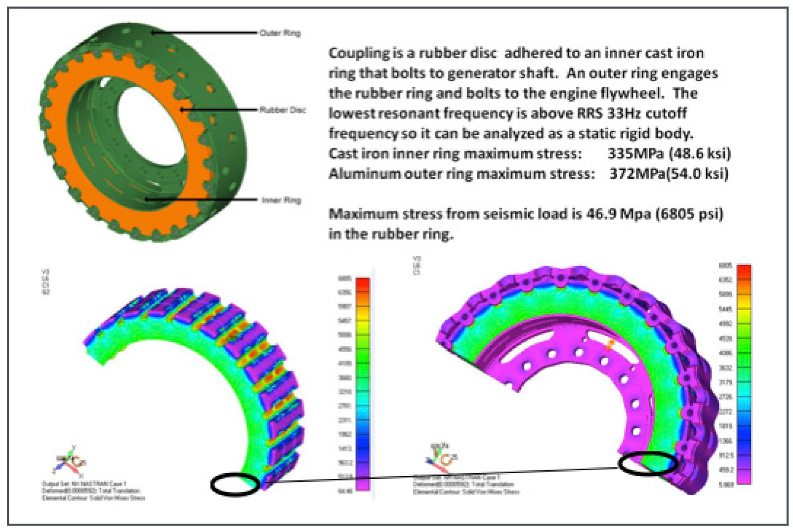 power generator image