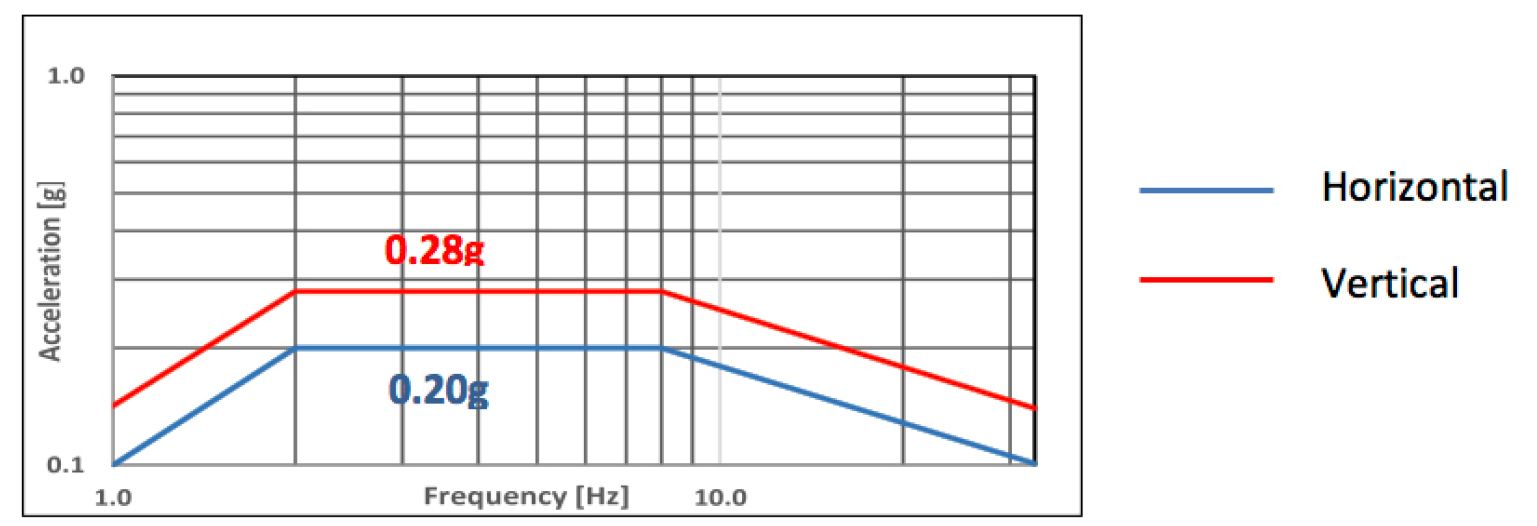 power generator image