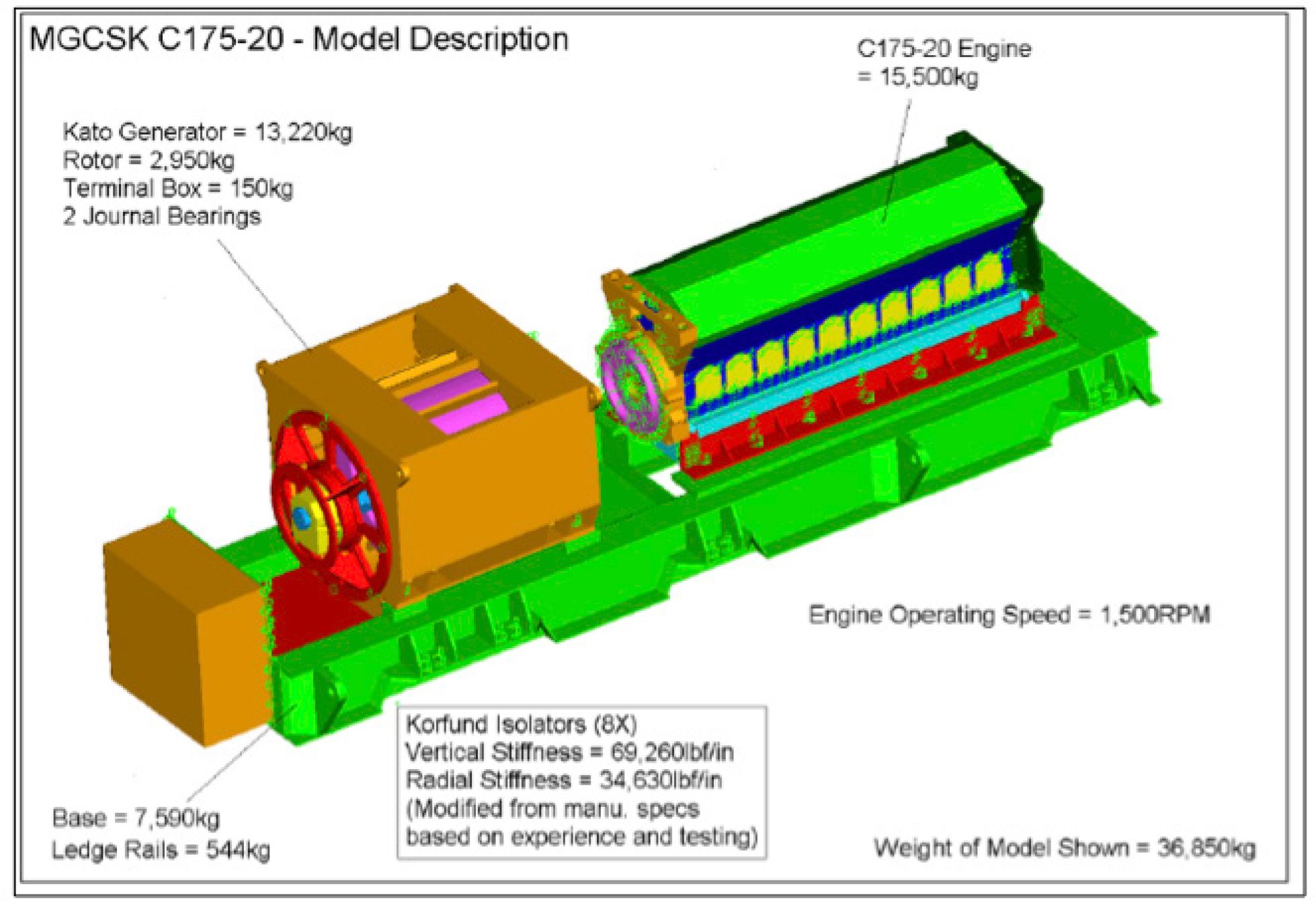 power generator image