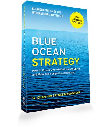 Our Caterpillar team found value in the Blue Ocean Strategy book when developing our strategic approach to the dredging industry.