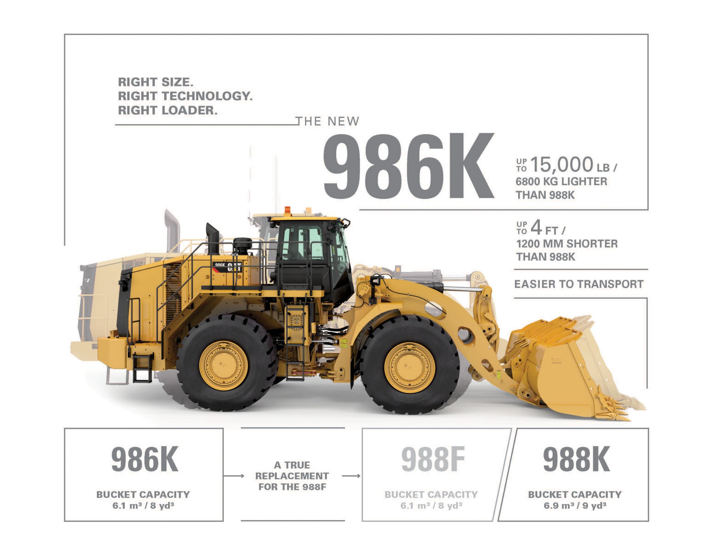 Boasting an 11 ton (10 tonne) payload, and weighing in at 49 tons, the 986K completes the larger end of the Cat wheel loader line-up.