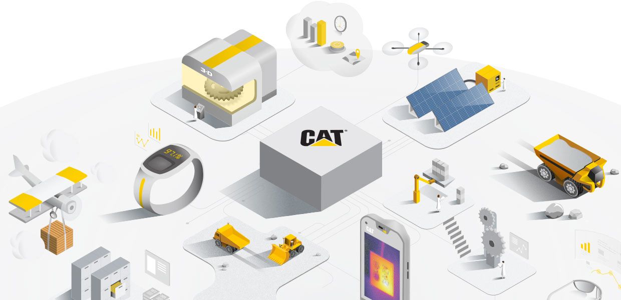 Cat Built for It Caterpillar