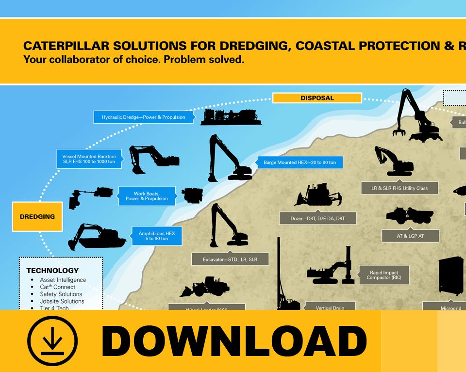 Download the dredge cycle and solutions infographic