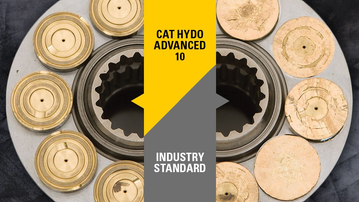 Cat Fluids Caterpillar