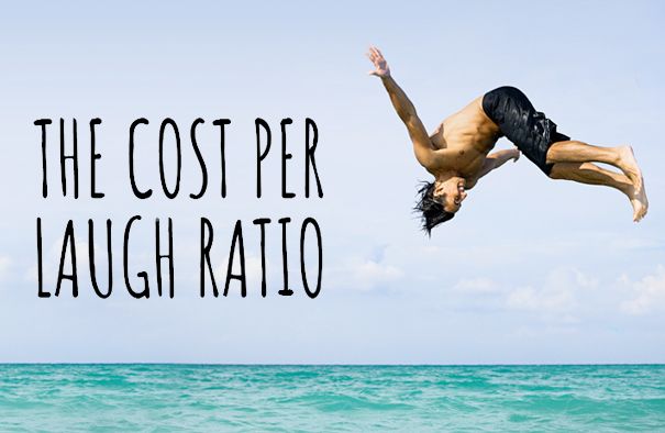 The Cost Per Laugh Ratio