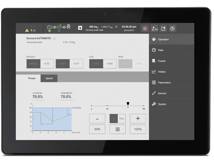 Total Plant and Energy Management (TPEM) System
