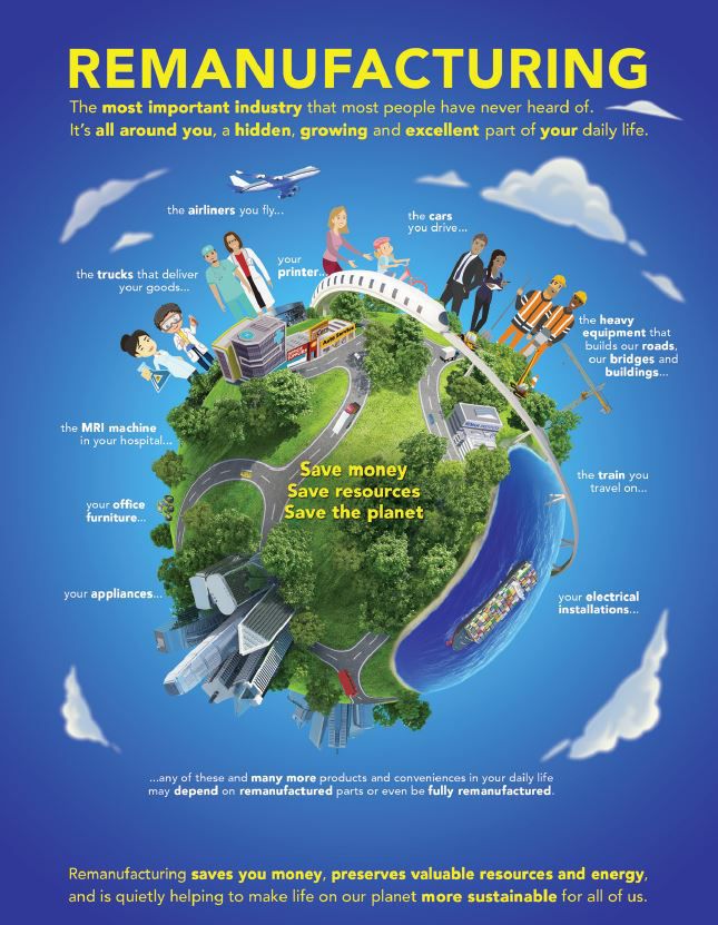 Caterpillar Caterpillar Recognizes Global Remanufacturing Day