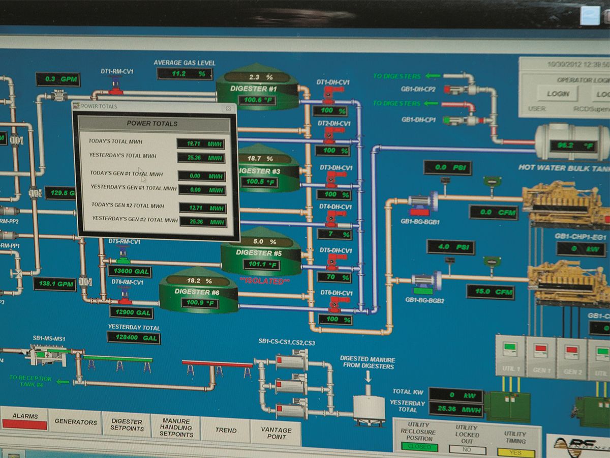 “On the environmental side, this technology is something that I think will help us survive as a dairy,” said dairy owner Louis Bettencourt. 