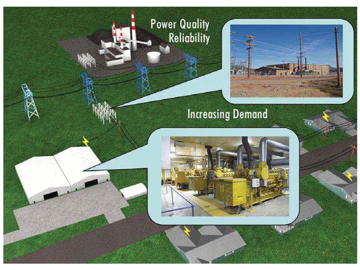 Figure 1: Electric utilities install small-scale distributed generation at  the substation level or at the point of end use.