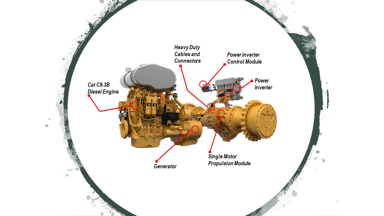 The new D6 XE reflects more than a decade of experience and continued Electric Drive development. Ongoing advances in design and proprietary testing mean today’s refined Electric Drive power train is even more simple, efficient and robust.