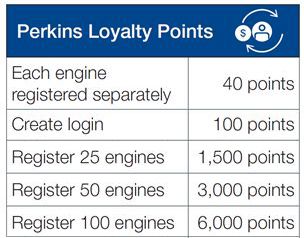 Engine Loyalty Points