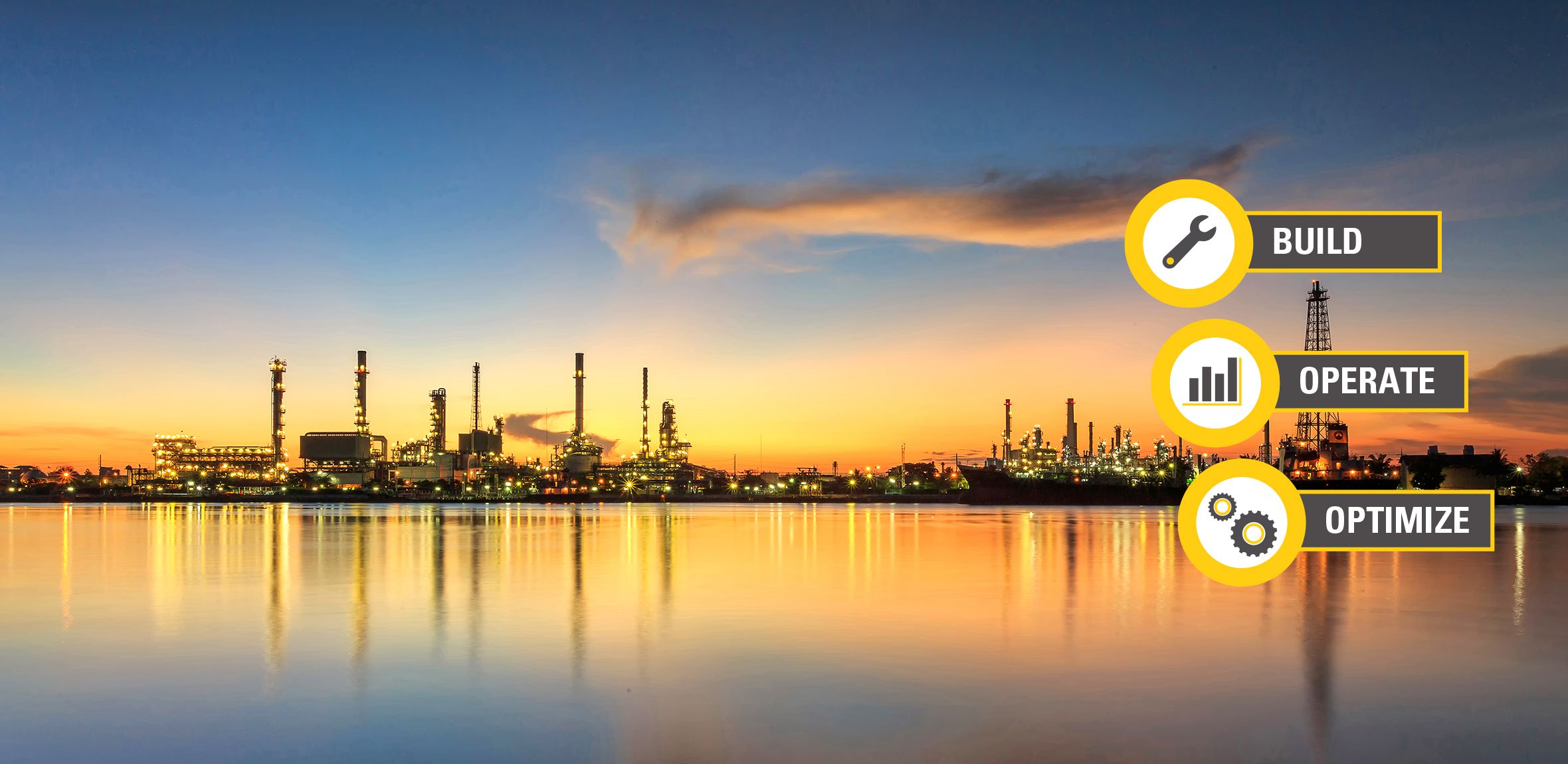 Digital Plant Control