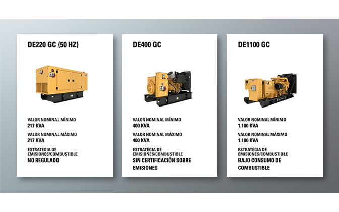 MODELOS GC DE CAT E INFORMACIÓN TÉCNICA