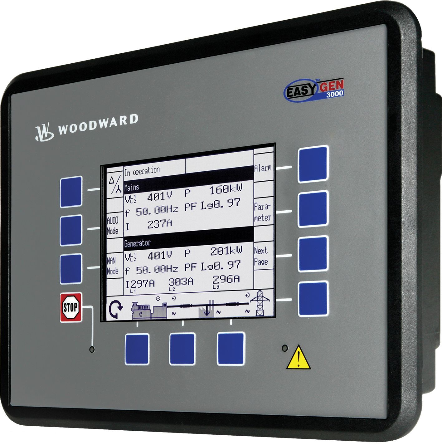 easYgen 2500 Control Panel