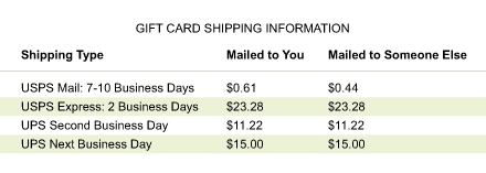 Gift Card Shipping