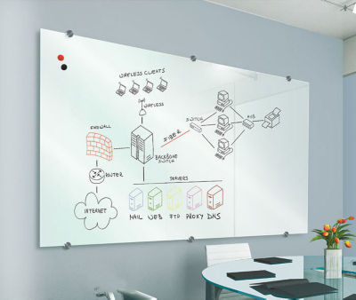 dry erase board for sale