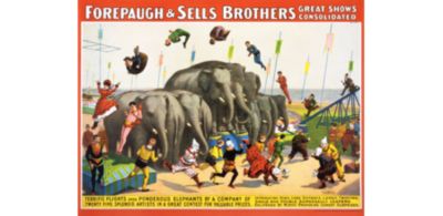 Forepaugh & Sells Brothers Circus (Henry Ford Museum)
