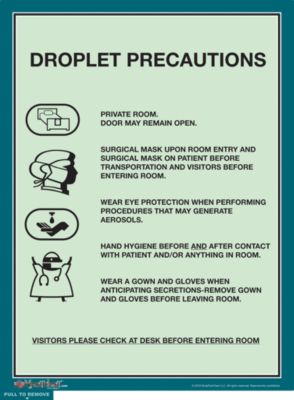 Free Printable Droplet Precaution Sign