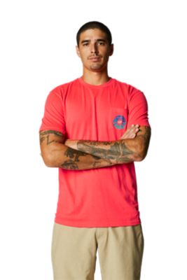 Deal Detail
