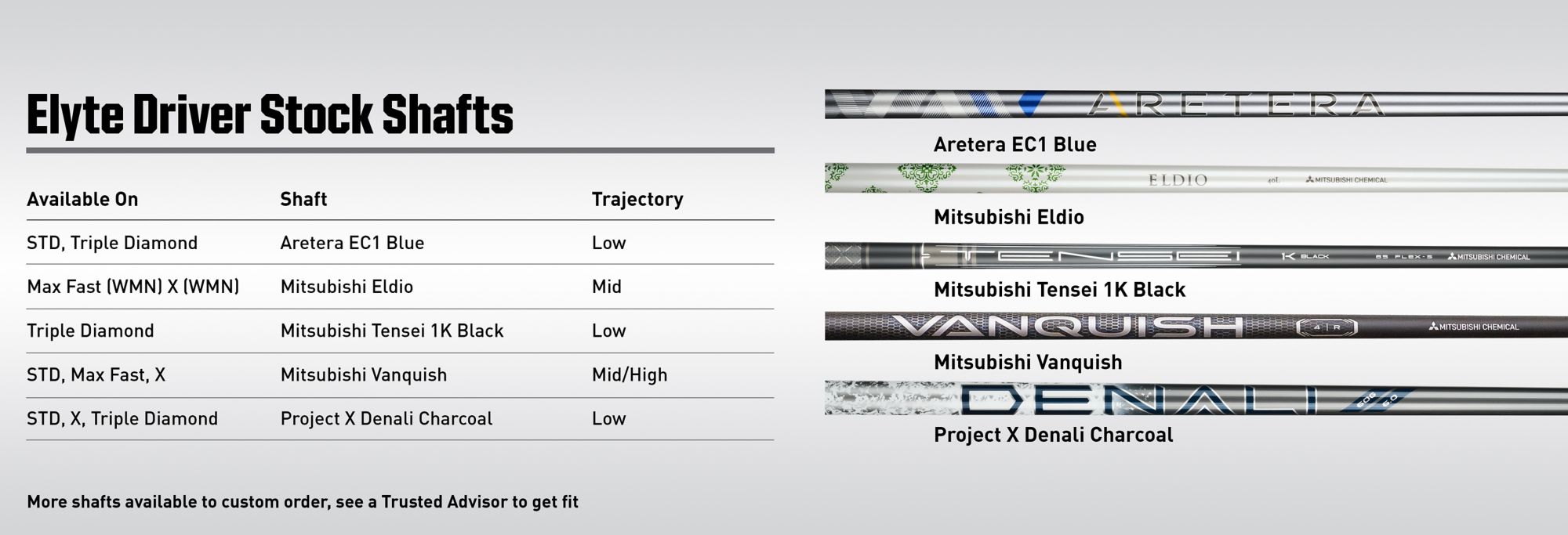 Stock Shafts